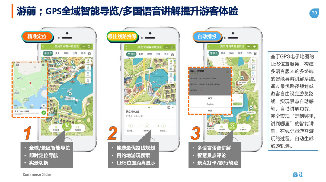 智慧导览_智能ai导游